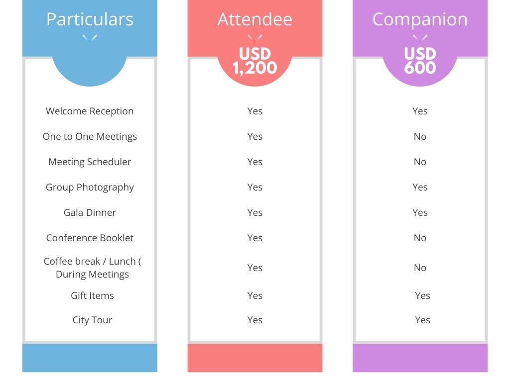 Pricing & Cost Pricing & Cost